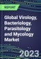 2023 Global Virology, Bacteriology, Parasitology and Mycology Market Database: US, Europe, Japan - 2022 Supplier Shares, 2022-2027 Volume and Sales Segment Forecasts for 100 Respiratory, STD, Gastrointestinal and Other Microbiology Tests - Product Image