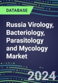 2023 Russia Virology, Bacteriology, Parasitology and Mycology Market Database: 2022 Supplier Shares, 2022-2027 Volume and Sales Segment Forecasts for 100 Respiratory, STD, Gastrointestinal and Other Microbiology Tests- Product Image