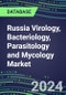 2023 Russia Virology, Bacteriology, Parasitology and Mycology Market Database: 2022 Supplier Shares, 2022-2027 Volume and Sales Segment Forecasts for 100 Respiratory, STD, Gastrointestinal and Other Microbiology Tests - Product Image