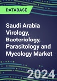 2024 Saudi Arabia Virology, Bacteriology, Parasitology and Mycology Market Database: 2023 Supplier Shares, 2023-2028 Volume and Sales Segment Forecasts for 100 Respiratory, STD, Gastrointestinal and Other Microbiology Tests- Product Image