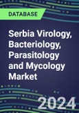 2023 Serbia Virology, Bacteriology, Parasitology and Mycology Market Database: 2022 Supplier Shares, 2022-2027 Volume and Sales Segment Forecasts for 100 Respiratory, STD, Gastrointestinal and Other Microbiology Tests- Product Image