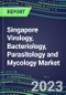 2023 Singapore Virology, Bacteriology, Parasitology and Mycology Market Database: 2022 Supplier Shares, 2022-2027 Volume and Sales Segment Forecasts for 100 Respiratory, STD, Gastrointestinal and Other Microbiology Tests - Product Image