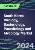 2024 South Korea Virology, Bacteriology, Parasitology and Mycology Market Database: 2023 Supplier Shares, 2023-2028 Volume and Sales Segment Forecasts for 100 Respiratory, STD, Gastrointestinal and Other Microbiology Tests- Product Image