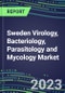 2023 Sweden Virology, Bacteriology, Parasitology and Mycology Market Database: 2022 Supplier Shares, 2022-2027 Volume and Sales Segment Forecasts for 100 Respiratory, STD, Gastrointestinal and Other Microbiology Tests - Product Image