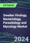 2023 Sweden Virology, Bacteriology, Parasitology and Mycology Market Database: 2022 Supplier Shares, 2022-2027 Volume and Sales Segment Forecasts for 100 Respiratory, STD, Gastrointestinal and Other Microbiology Tests - Product Image