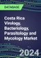 2023 Costa Rica Virology, Bacteriology, Parasitology and Mycology Market Database: 2022 Supplier Shares, 2022-2027 Volume and Sales Segment Forecasts for 100 Respiratory, STD, Gastrointestinal and Other Microbiology Tests - Product Image