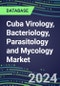 2024 Cuba Virology, Bacteriology, Parasitology and Mycology Market Database: 2023 Supplier Shares, 2023-2028 Volume and Sales Segment Forecasts for 100 Respiratory, STD, Gastrointestinal and Other Microbiology Tests - Product Image