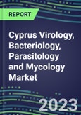 2023 Cyprus Virology, Bacteriology, Parasitology and Mycology Market Database: 2022 Supplier Shares, 2022-2027 Volume and Sales Segment Forecasts for 100 Respiratory, STD, Gastrointestinal and Other Microbiology Tests- Product Image