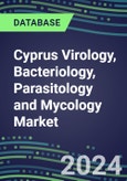 2023 Cyprus Virology, Bacteriology, Parasitology and Mycology Market Database: 2022 Supplier Shares, 2022-2027 Volume and Sales Segment Forecasts for 100 Respiratory, STD, Gastrointestinal and Other Microbiology Tests- Product Image