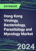 2024 Hong Kong Virology, Bacteriology, Parasitology and Mycology Market Database: 2023 Supplier Shares, 2023-2028 Volume and Sales Segment Forecasts for 100 Respiratory, STD, Gastrointestinal and Other Microbiology Tests- Product Image