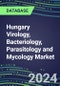 2024 Hungary Virology, Bacteriology, Parasitology and Mycology Market Database: 2023 Supplier Shares, 2023-2028 Volume and Sales Segment Forecasts for 100 Respiratory, STD, Gastrointestinal and Other Microbiology Tests - Product Image