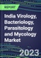 2023 India Virology, Bacteriology, Parasitology and Mycology Market Database: 2022 Supplier Shares, 2022-2027 Volume and Sales Segment Forecasts for 100 Respiratory, STD, Gastrointestinal and Other Microbiology Tests - Product Image