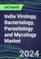 2023 India Virology, Bacteriology, Parasitology and Mycology Market Database: 2022 Supplier Shares, 2022-2027 Volume and Sales Segment Forecasts for 100 Respiratory, STD, Gastrointestinal and Other Microbiology Tests - Product Image