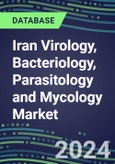 2024 Iran Virology, Bacteriology, Parasitology and Mycology Market Database: 2023 Supplier Shares, 2023-2028 Volume and Sales Segment Forecasts for 100 Respiratory, STD, Gastrointestinal and Other Microbiology Tests- Product Image