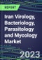 2023 Iran Virology, Bacteriology, Parasitology and Mycology Market Database: 2022 Supplier Shares, 2022-2027 Volume and Sales Segment Forecasts for 100 Respiratory, STD, Gastrointestinal and Other Microbiology Tests - Product Image