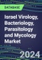 2024 Israel Virology, Bacteriology, Parasitology and Mycology Market Database: 2023 Supplier Shares, 2023-2028 Volume and Sales Segment Forecasts for 100 Respiratory, STD, Gastrointestinal and Other Microbiology Tests - Product Thumbnail Image