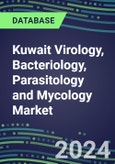 2023 Kuwait Virology, Bacteriology, Parasitology and Mycology Market Database: 2022 Supplier Shares, 2022-2027 Volume and Sales Segment Forecasts for 100 Respiratory, STD, Gastrointestinal and Other Microbiology Tests- Product Image