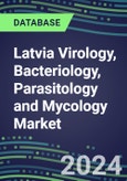 2024 Latvia Virology, Bacteriology, Parasitology and Mycology Market Database: 2023 Supplier Shares, 2023-2028 Volume and Sales Segment Forecasts for 100 Respiratory, STD, Gastrointestinal and Other Microbiology Tests- Product Image