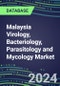 2024 Malaysia Virology, Bacteriology, Parasitology and Mycology Market Database: 2023 Supplier Shares, 2023-2028 Volume and Sales Segment Forecasts for 100 Respiratory, STD, Gastrointestinal and Other Microbiology Tests - Product Thumbnail Image