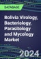 2023 Bolivia Virology, Bacteriology, Parasitology and Mycology Market Database: 2022 Supplier Shares, 2022-2027 Volume and Sales Segment Forecasts for 100 Respiratory, STD, Gastrointestinal and Other Microbiology Tests - Product Image