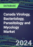 2024 Canada Virology, Bacteriology, Parasitology and Mycology Market Database: 2023 Supplier Shares, 2023-2028 Volume and Sales Segment Forecasts for 100 Respiratory, STD, Gastrointestinal and Other Microbiology Tests- Product Image
