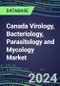 2024 Canada Virology, Bacteriology, Parasitology and Mycology Market Database: 2023 Supplier Shares, 2023-2028 Volume and Sales Segment Forecasts for 100 Respiratory, STD, Gastrointestinal and Other Microbiology Tests - Product Image