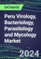 2024 Peru Virology, Bacteriology, Parasitology and Mycology Market Database: 2023 Supplier Shares, 2023-2028 Volume and Sales Segment Forecasts for 100 Respiratory, STD, Gastrointestinal and Other Microbiology Tests - Product Thumbnail Image