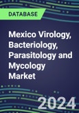 2024 Mexico Virology, Bacteriology, Parasitology and Mycology Market Database: 2023 Supplier Shares, 2023-2028 Volume and Sales Segment Forecasts for 100 Respiratory, STD, Gastrointestinal and Other Microbiology Tests- Product Image