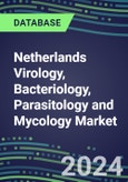 2024 Netherlands Virology, Bacteriology, Parasitology and Mycology Market Database: 2023 Supplier Shares, 2023-2028 Volume and Sales Segment Forecasts for 100 Respiratory, STD, Gastrointestinal and Other Microbiology Tests- Product Image