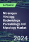 2023 Nicaragua Virology, Bacteriology, Parasitology and Mycology Market Database: 2022 Supplier Shares, 2022-2027 Volume and Sales Segment Forecasts for 100 Respiratory, STD, Gastrointestinal and Other Microbiology Tests - Product Image