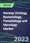 2023 Norway Virology, Bacteriology, Parasitology and Mycology Market Database: 2022 Supplier Shares, 2022-2027 Volume and Sales Segment Forecasts for 100 Respiratory, STD, Gastrointestinal and Other Microbiology Tests - Product Image