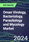 2023 Oman Virology, Bacteriology, Parasitology and Mycology Market Database: 2022 Supplier Shares, 2022-2027 Volume and Sales Segment Forecasts for 100 Respiratory, STD, Gastrointestinal and Other Microbiology Tests - Product Thumbnail Image