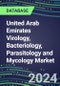 2023 United Arab Emirates Virology, Bacteriology, Parasitology and Mycology Market Database: 2022 Supplier Shares, 2022-2027 Volume and Sales Segment Forecasts for 100 Respiratory, STD, Gastrointestinal and Other Microbiology Tests - Product Image