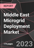 Middle East Microgrid Deployment Market Report - Market Analysis, Size, Share, Growth, Outlook - Industry Trends and Forecast to 2028- Product Image