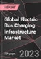 Global Electric Bus Charging Infrastructure Market - Growth, Trends, and Forecast (Outlook to 2028) - Product Image