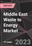 Middle East Waste to Energy Market Report - Market Analysis, Size, Share, Growth, Outlook - Industry Trends and Forecast to 2028- Product Image