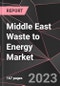 Middle East Waste to Energy Market Report - Market Analysis, Size, Share, Growth, Outlook - Industry Trends and Forecast to 2028 - Product Thumbnail Image