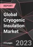 Global Cryogenic Insulation Market Report - Market Analysis, Size, Share, Growth, Outlook - Industry Trends and Forecast to 2028- Product Image