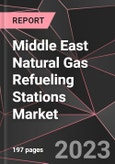 Middle East Natural Gas Refueling Stations Market Report - Market Analysis, Size, Share, Growth, Outlook - Industry Trends and Forecast to 2028- Product Image