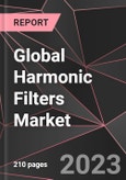 Global Harmonic Filters Market Report - Market Analysis, Size, Share, Growth, Outlook - Industry Trends and Forecast to 2028- Product Image