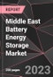 Middle East Battery Energy Storage Market Report - Market Analysis, Size, Share, Growth, Outlook - Industry Trends and Forecast to 2028 - Product Thumbnail Image