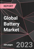 Global Battery Market Report - Market Analysis, Size, Share, Growth, Outlook, Industry Trends, and Forecast to 2028- Product Image