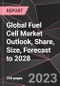 Global Fuel Cell Market Outlook, Share, Size, Forecast to 2028 - Product Thumbnail Image