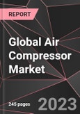 Global Air Compressor Market Report - Market Analysis, Size, Share, Growth, Outlook - Industry Trends and Forecast to 2028- Product Image