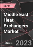 Middle East Heat Exchangers Market Report - Market Analysis, Size, Share, Growth, Outlook - Industry Trends and Forecast to 2028- Product Image