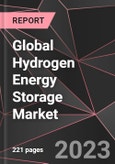 Global Hydrogen Energy Storage Market Report - Market Analysis, Size, Share, Growth, Outlook - Industry Trends and Forecast to 2028- Product Image
