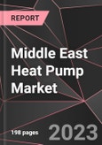Middle East Heat Pump Market Report - Market Analysis, Size, Share, Growth, Outlook - Industry Trends and Forecast to 2028- Product Image