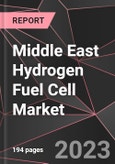 Middle East Hydrogen Fuel Cell Market Report - Market Analysis, Size, Share, Growth, Outlook - Industry Trends and Forecast to 2028- Product Image