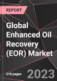 Global Enhanced Oil Recovery (EOR) Market Report - Market Analysis, Size, Share, Growth, Outlook - Industry Trends and Forecast to 2028- Product Image