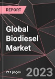 Global Biodiesel Market Report - Market Analysis, Size, Share, Growth, Outlook - Industry Trends and Forecast to 2028- Product Image